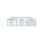 Indicador Químico Classe 5 - 25 unidades - CLEAN UP - Imagem 3