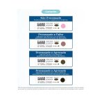 Indicador Químico Classe 5 - 25 unidades - CLEAN UP - Imagem 2