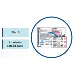 Indicador Químico Classe 5 - 25 unidades - CLEAN UP - Imagem 4